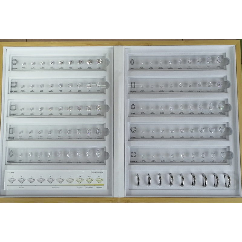 Jewelry Making Guide - ジュエリー宝石ダイヤモンドカラットサイズガイド10人気販売ツールセッティング用アクリルプレート