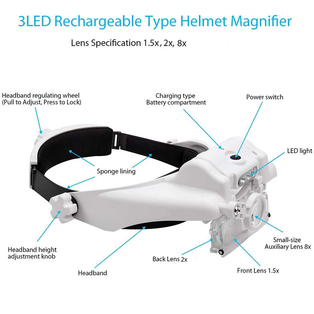 Tkdmr3ledヘッドバンド拡大鏡ハンズフリーバッテリー拡 - Jewelry Making Glasses のレビューと価格