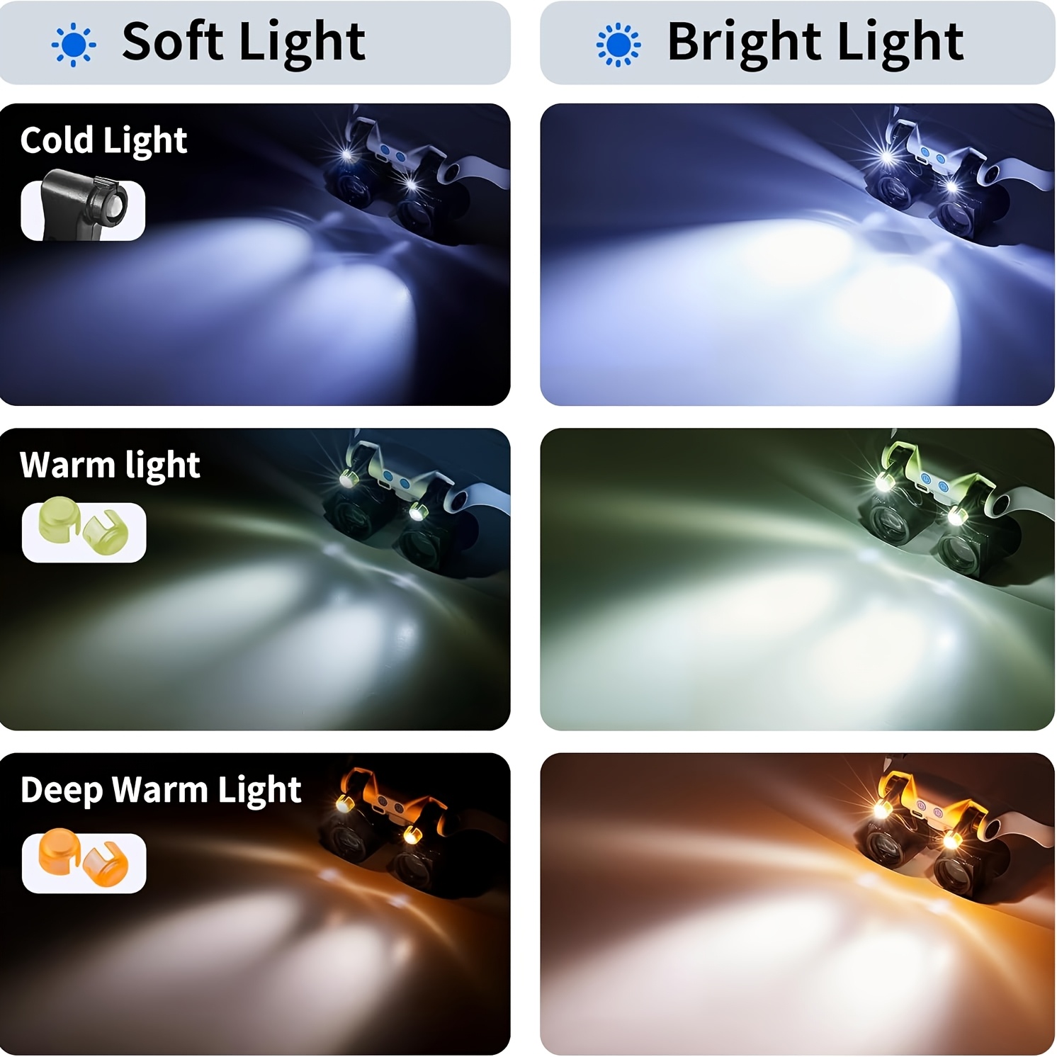 ヘッドマウント型LED拡大鏡+ミニ折りたたみ拡大鏡（2個パッ - Jewelry Making Glasses のレビューと価格